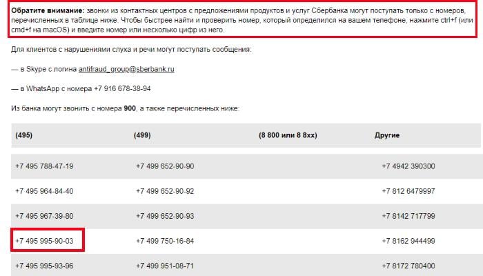 Telefony Sberbank