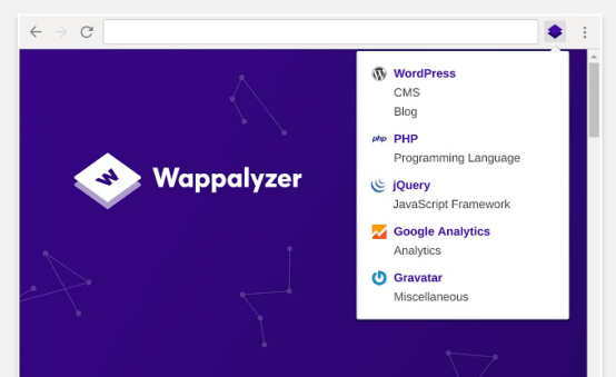 Rozšíření pro prohlížeče Wappalyzer