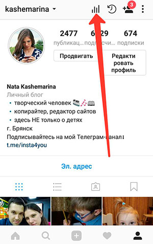 Statistiky profilu Instagramu